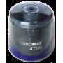Точилка 4796 автоматична Buromax